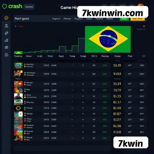 Bônus exclusivos membros VIP 7kwin